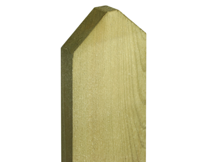 Picket Board